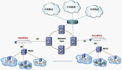 百卓服務沈陽廣電，為寬帶接入筑牢安全與高效之基