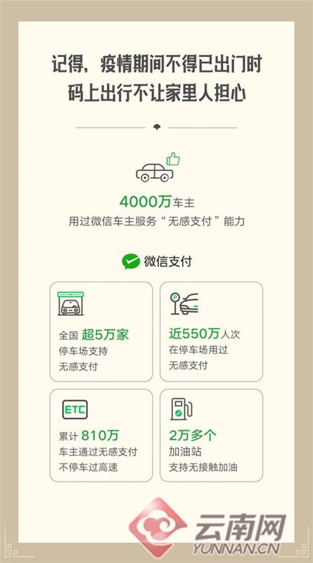 微信，記錄了我們一起戰“疫”的樣子——互聯網接入及相關服務的溫情力量